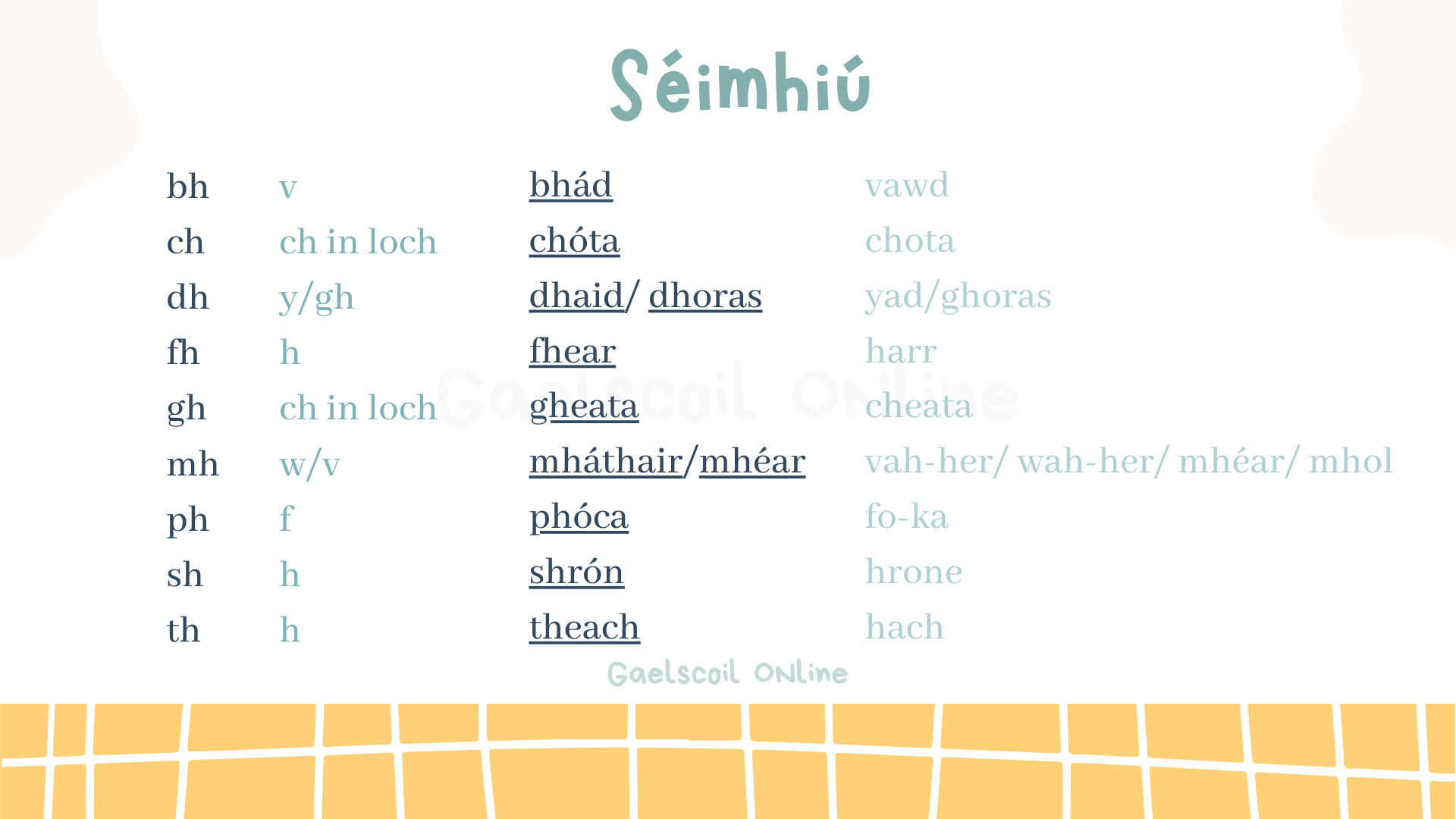 How to Say Hug in Irish: Translation and Pronunciation Guide