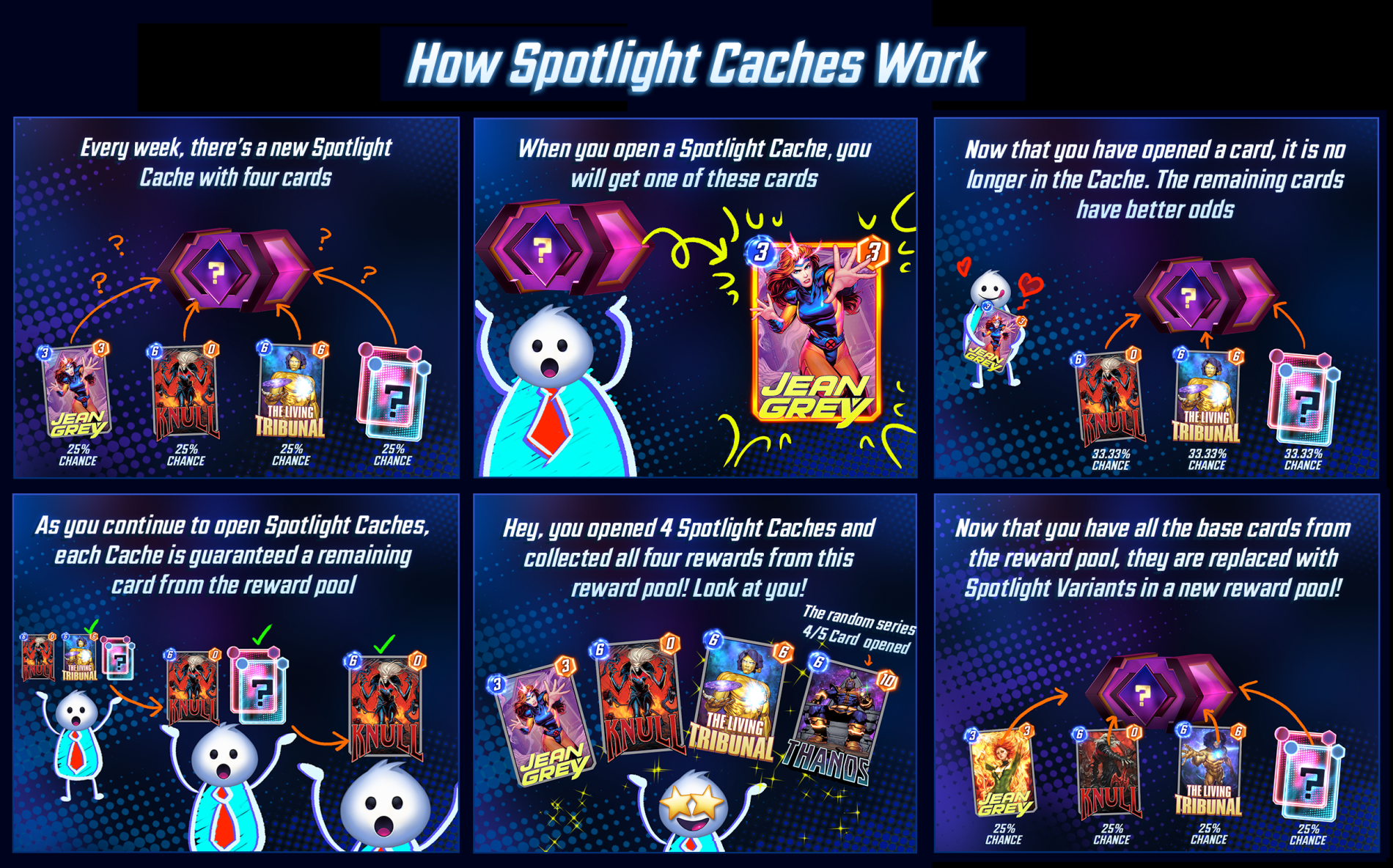 Marvel Snap Spotlight Caches Guide: Unlock New Cards and Secrets