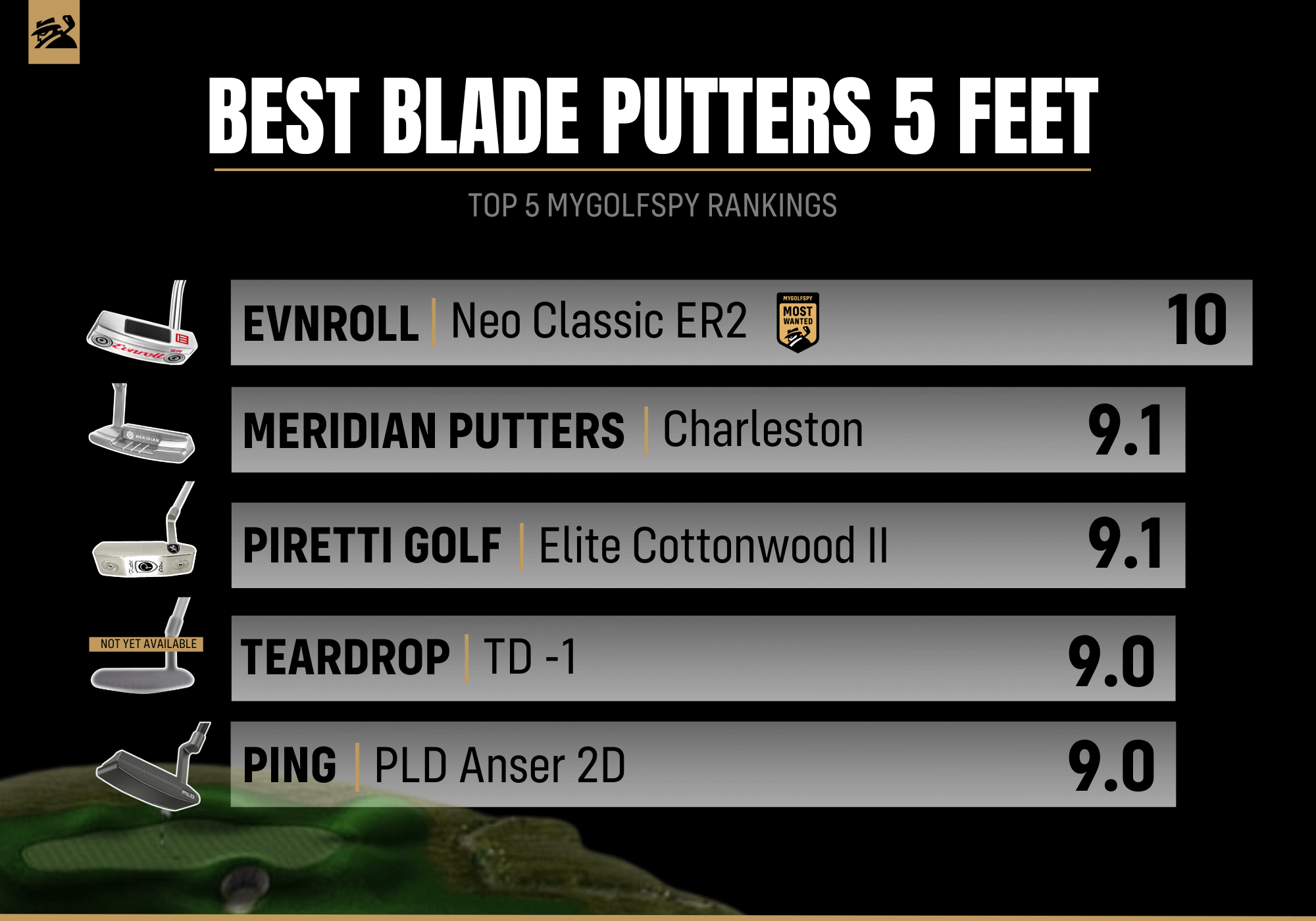 Best Blade Putters 2024: Top Picks for Precision and Performance