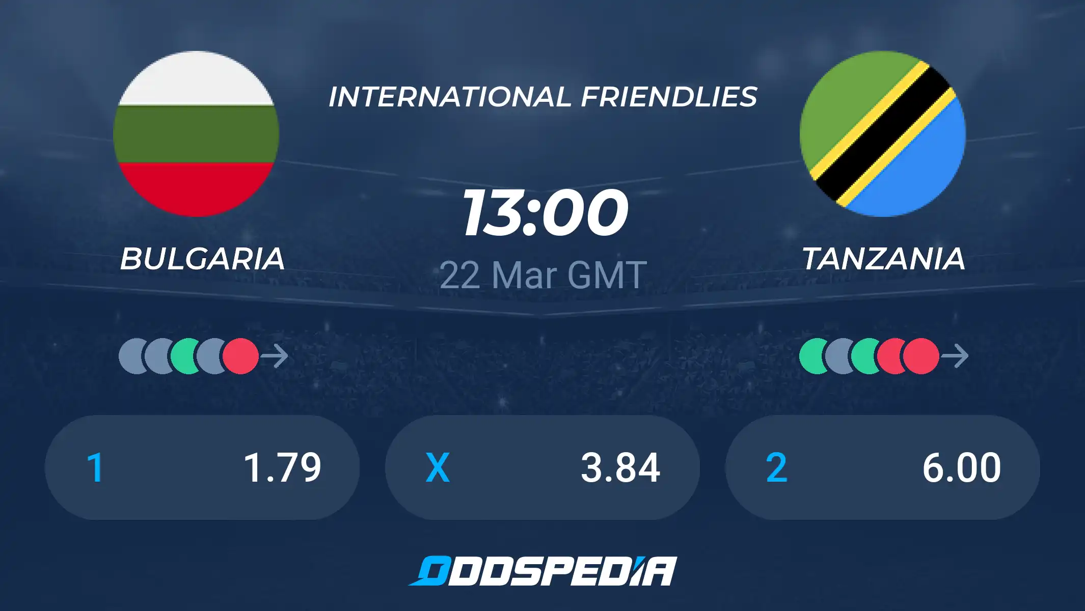 Bulgaria vs Tanzania Prediction: International Friendly Insights & Odds