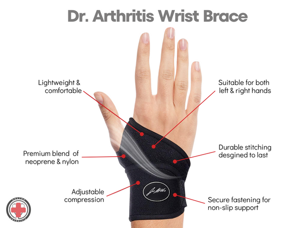 Golfers Wrist Brace Guide: Choosing the Right Support for Comfort