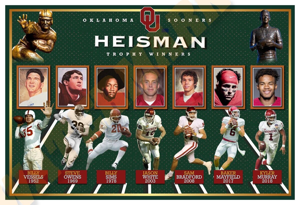 List of Oklahoma Heisman Winners: From Billy Vessels to Baker Mayfield