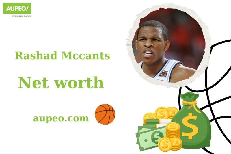 Rashad McCants Net Worth 2024: How Much is the Former NBA Star Worth Now?