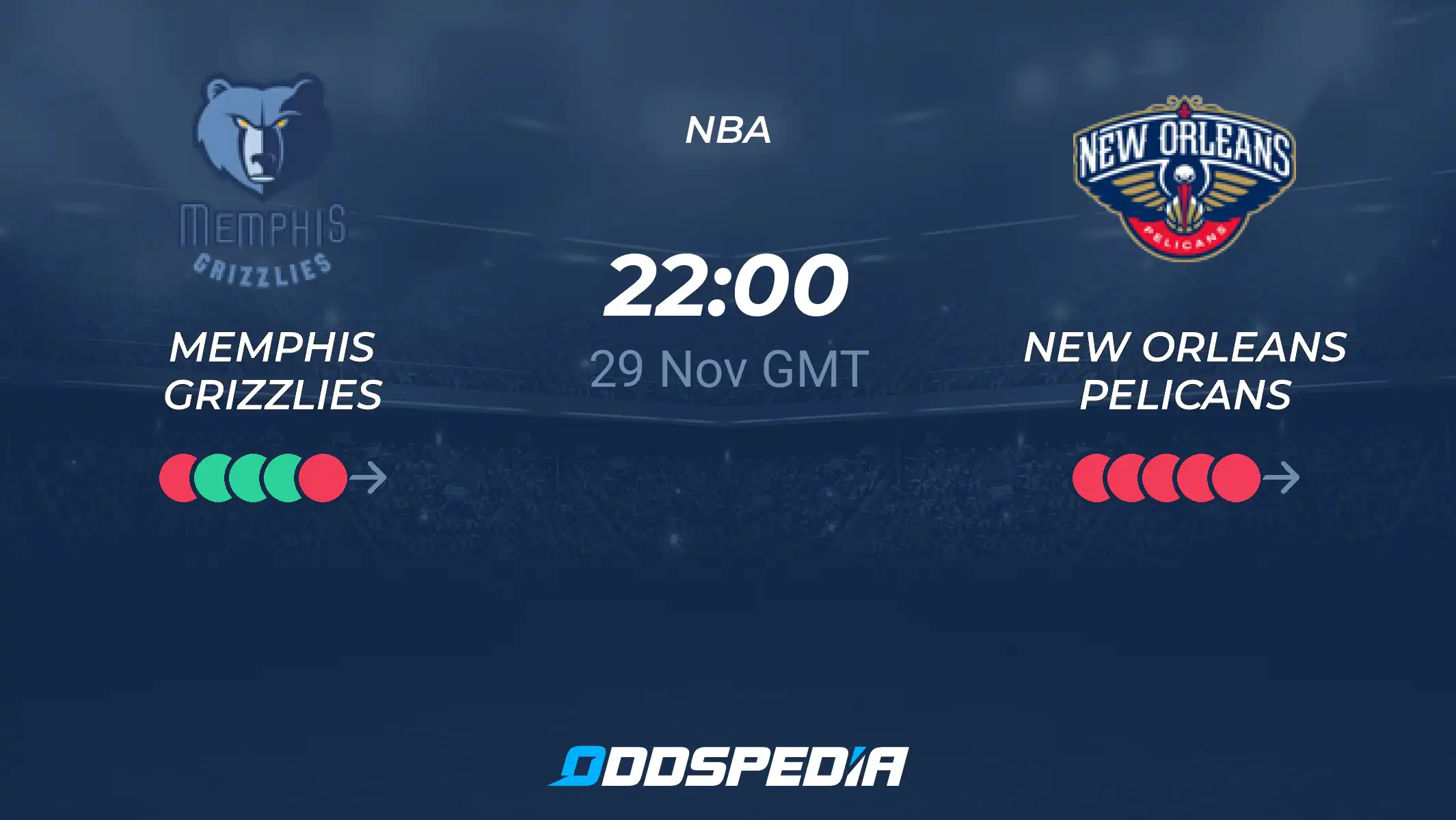 Memphis vs New Orleans: Expert Prediction, Odds, and Betting Insights for NBA Game