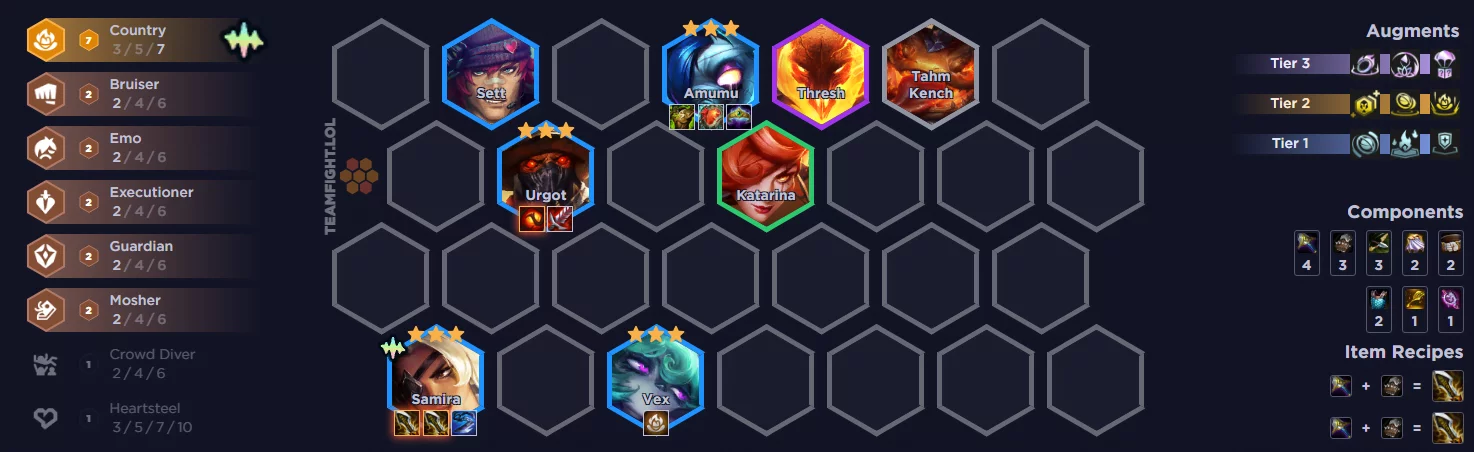 TFT Set 10 Champions Breakdown: Top Tier Picks and Strategies