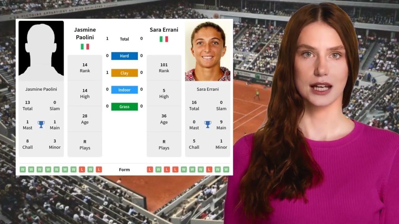 Paolini vs Errani Head-to-Head Prediction for WTA Porsche Tennis Grand Prix