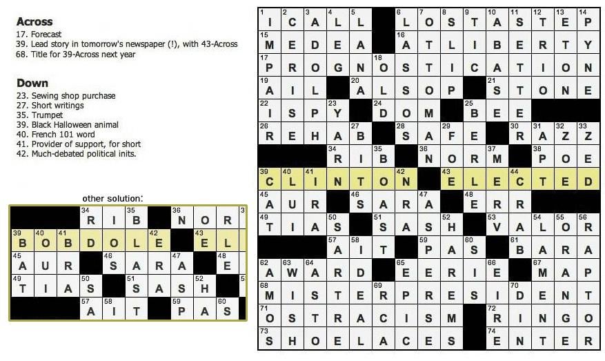 November Imperative NYT Crossword Clue Answer: VOTE Explained