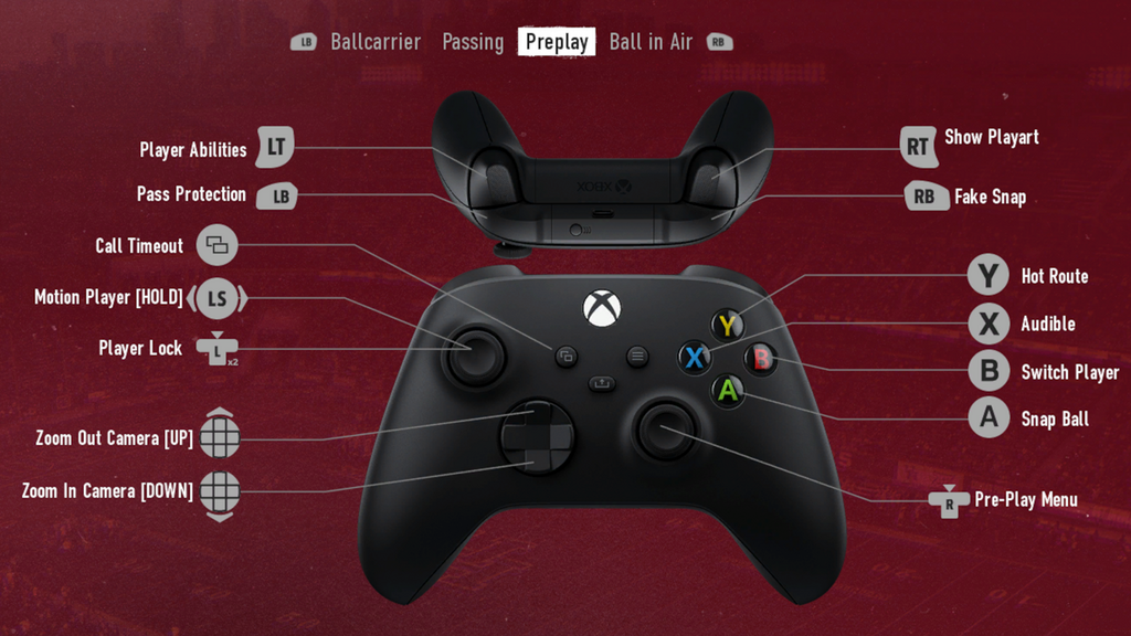 Master NCAA 25 Read Option Controls: A Complete Guide for Xbox and PS5