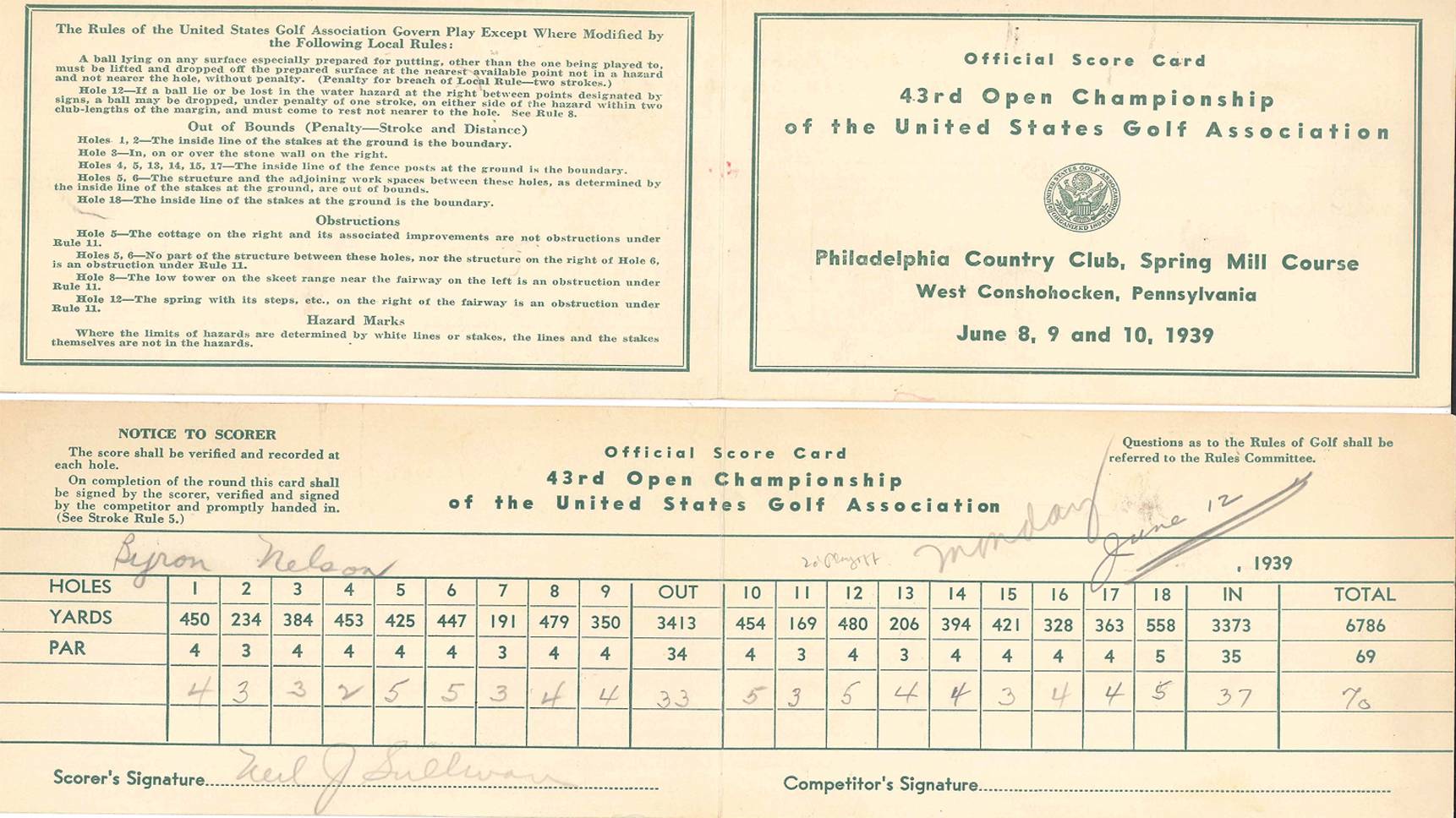 Byron Nelson Past Results: Full Leaderboards and Historical Stats