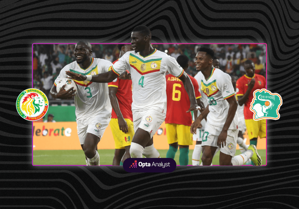 Senegal vs Ivory Coast Prediction: Expert Analysis and Score Forecast for AFCON 2023