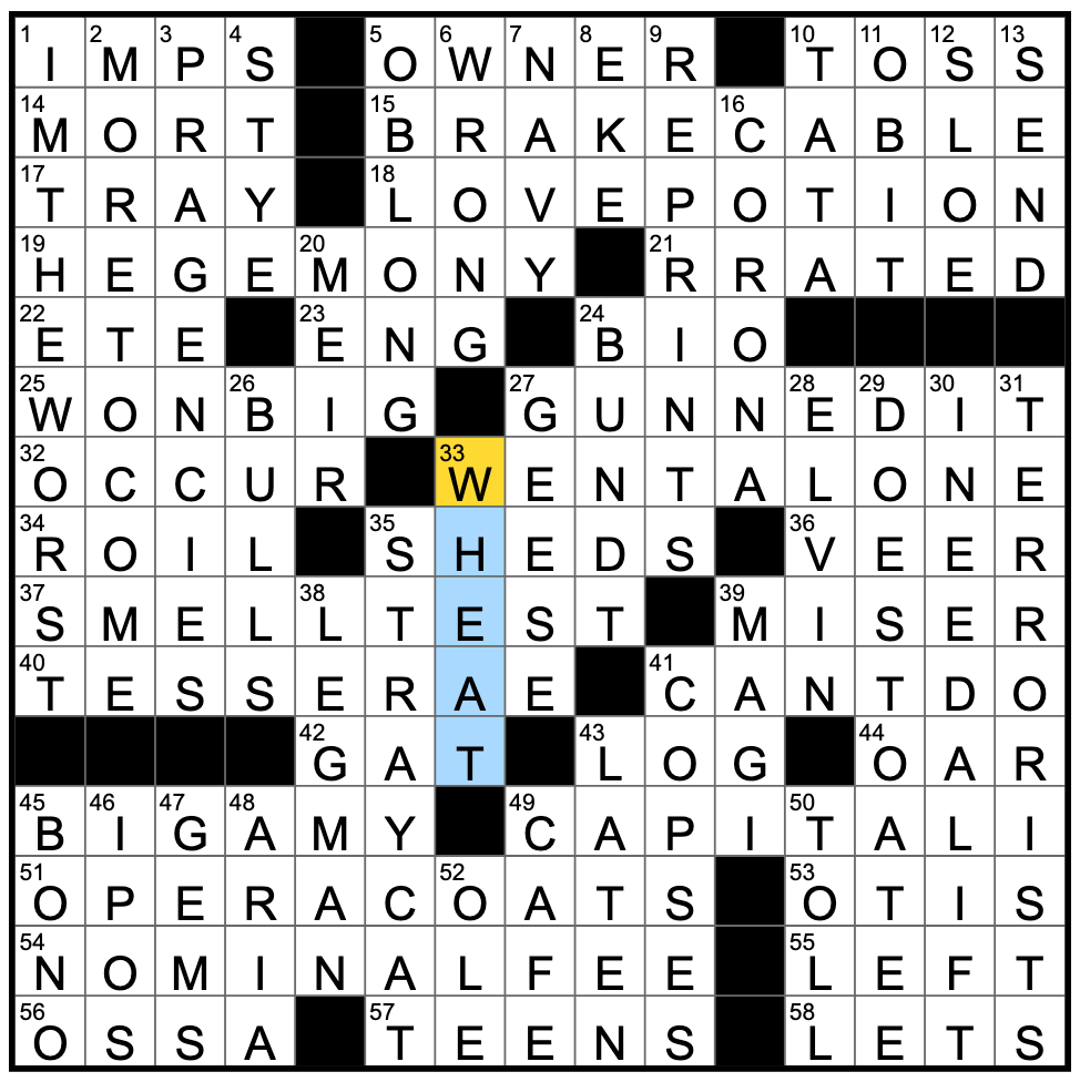 Losing Steam NYT Crossword Clue Answer: Find Out the Solution Here