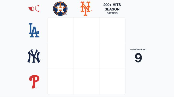 How to Play the Baseball Guessing Game Grid: A Fun Challenge