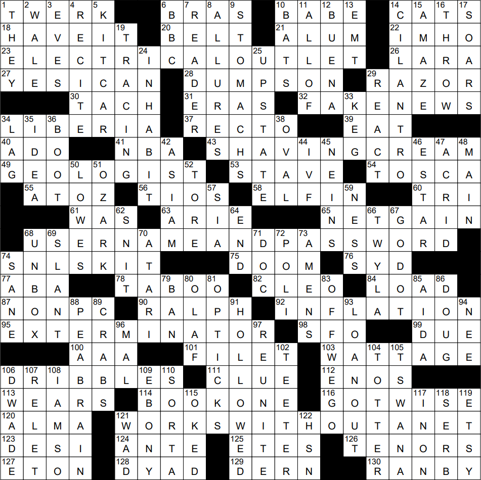 Losing Steam NYT Crossword Clue Answer: Find Out the Solution Here