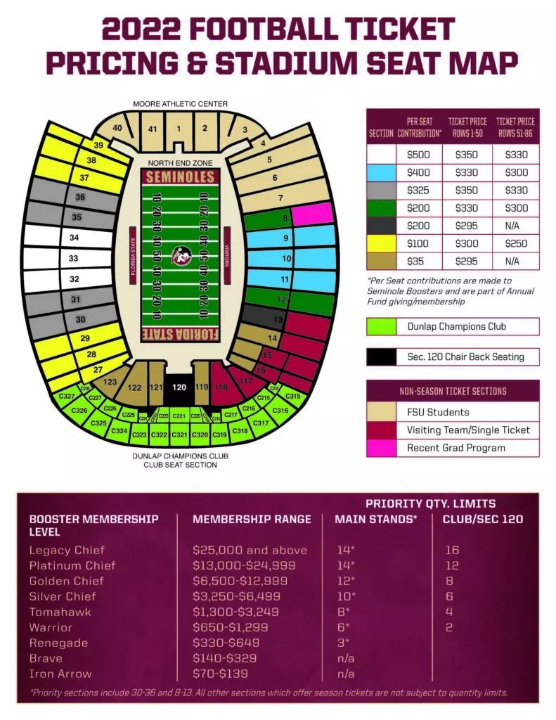 florida state seminoles stadium seating chart