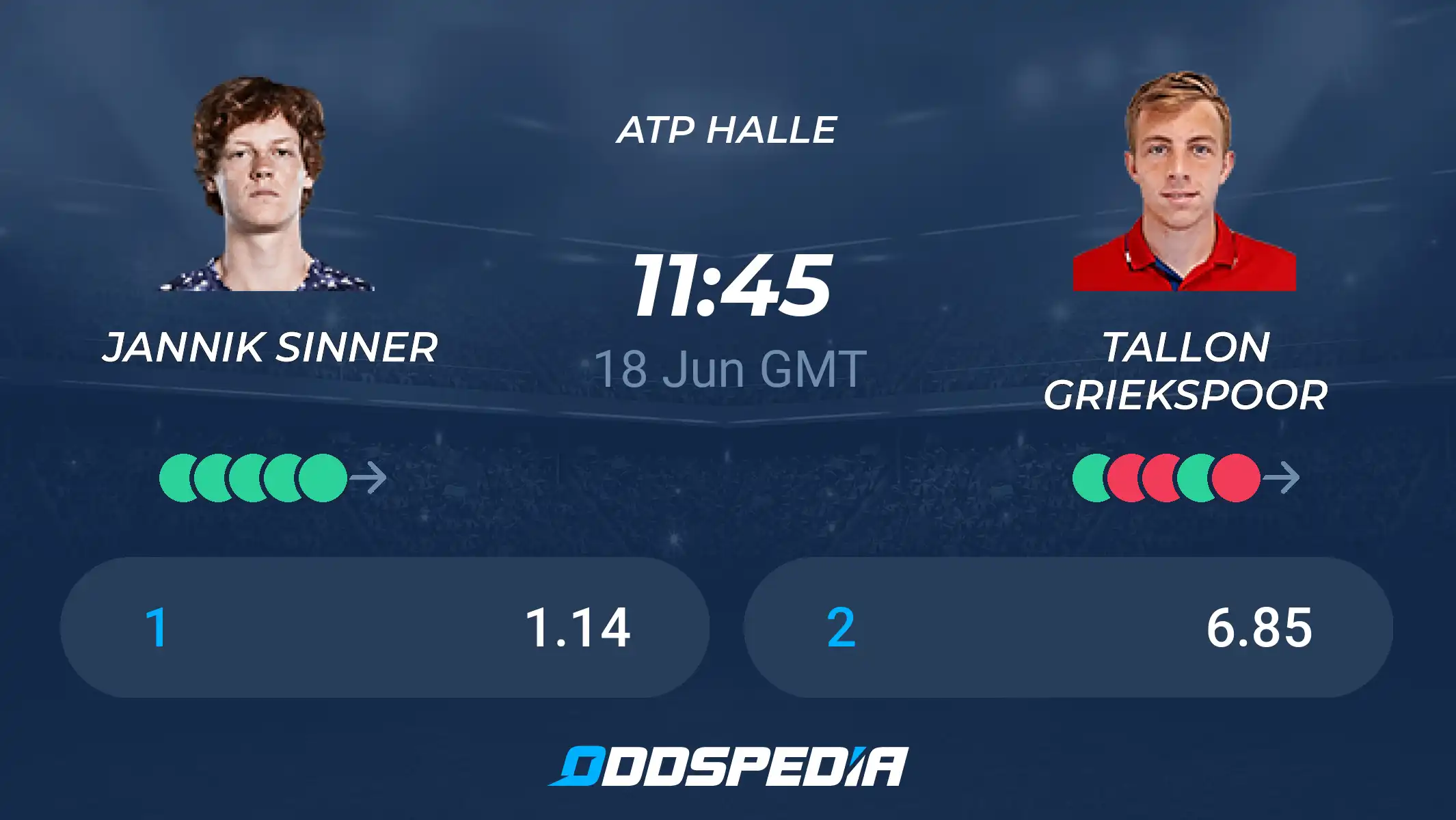 Sinner vs Griekspoor 2024: Full Match Prediction & Betting Insights