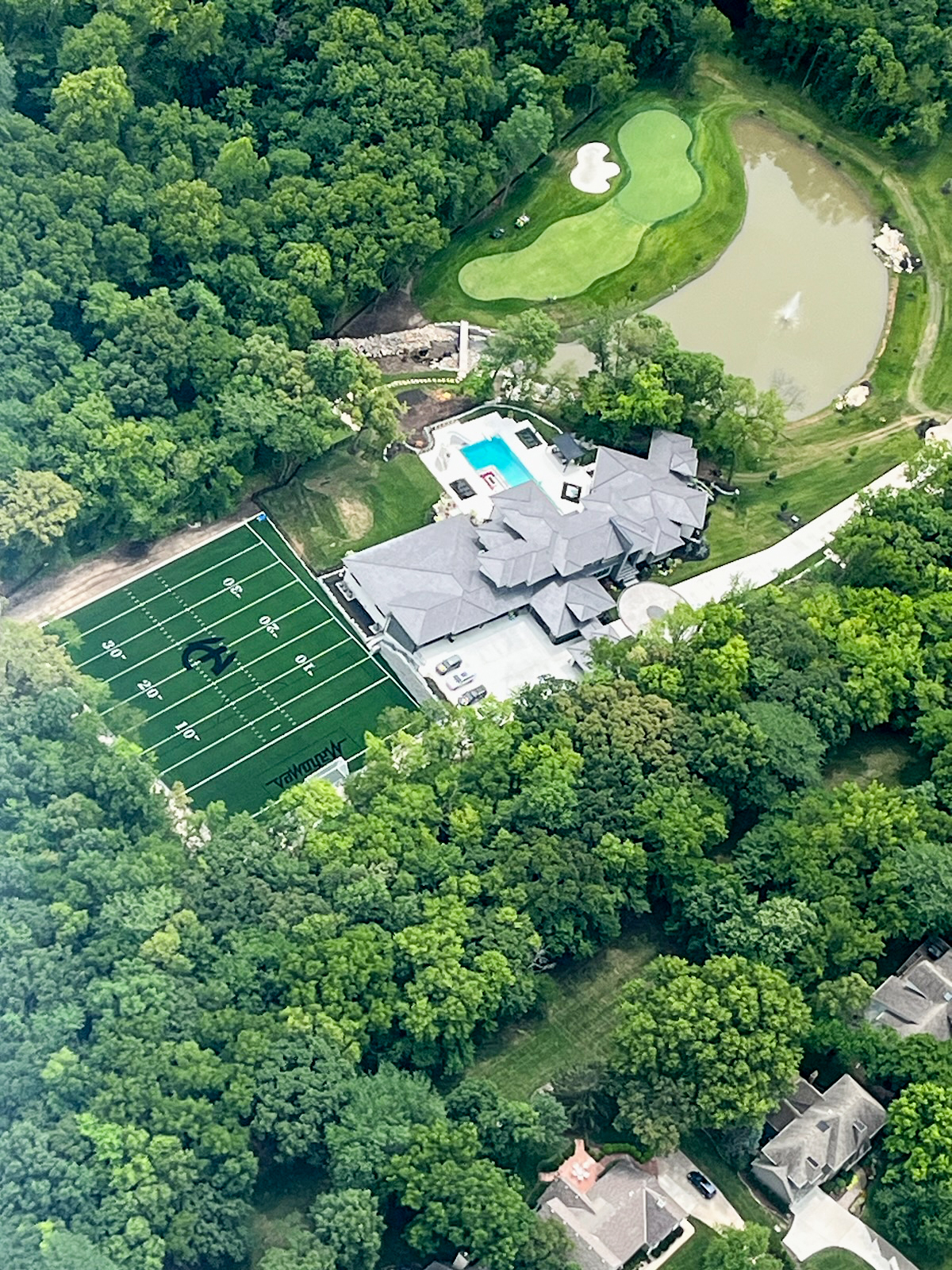 Patrick Mahomes Address: A Look at His Kansas City Home and Contact Info