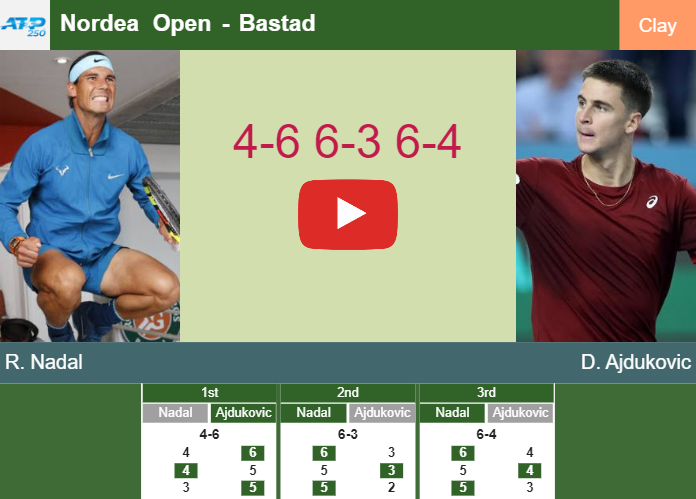 Rafael Nadal vs Duje Ajdukovic Prediction: Who Will Win the Semifinal?