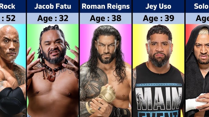 Jey Uso's Age: Discover How Old the WWE Wrestler Is