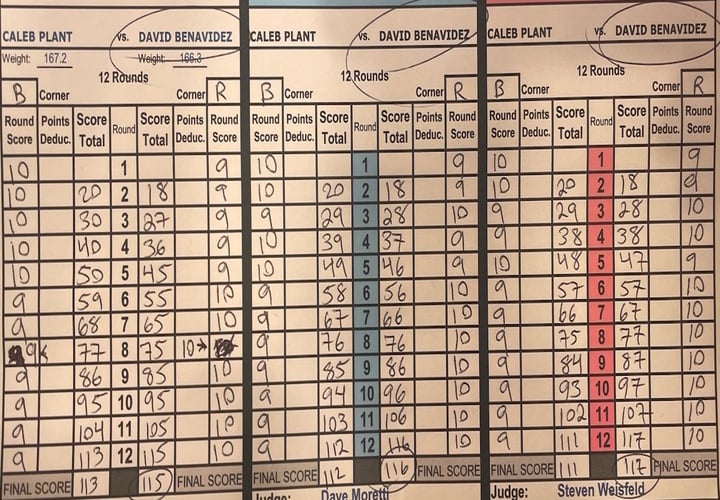 David Benavidez Scorecard: Full Results and Unofficial Round-by-Round Breakdown