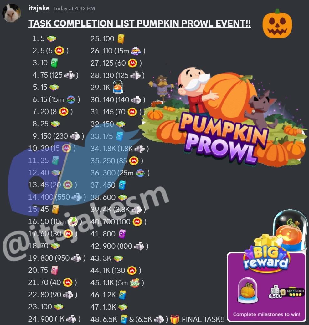 Unlock Pumpkin Prowl Rewards in Monopoly GO: Complete List