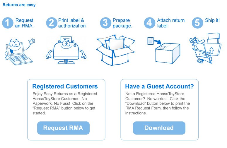 686 Returns Made Easy: Step-by-Step Guide for Refunds and Exchanges