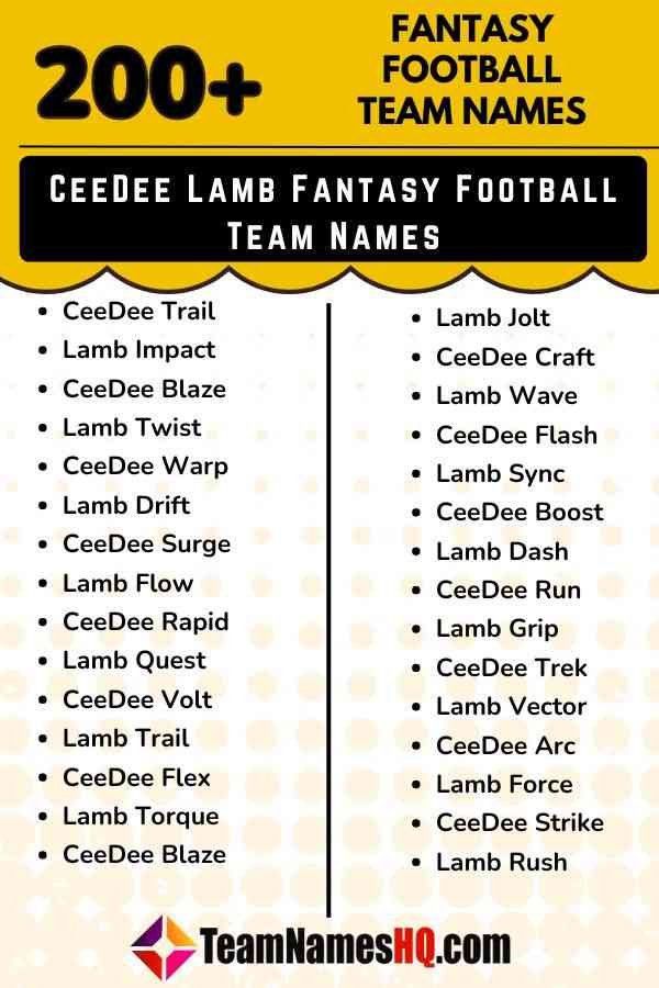 Ultimate CeeDeez Nuts Fantasy Football Guide: Best Names and Tips