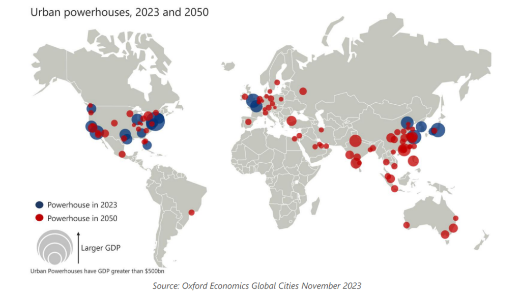 Asia vs SEA: Which Region Dominates in Global Rankings?