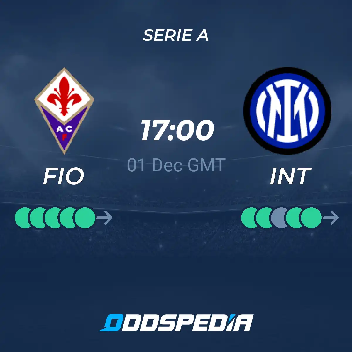 Fiorentina vs Inter Prediction: Latest Odds, Analysis & Betting Tips