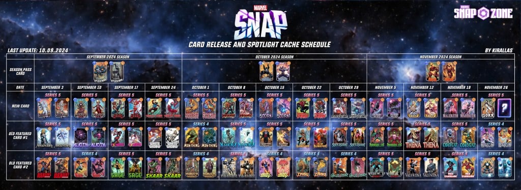 Marvel Snap September Spotlight Cache: Featured Cards and Schedule Details