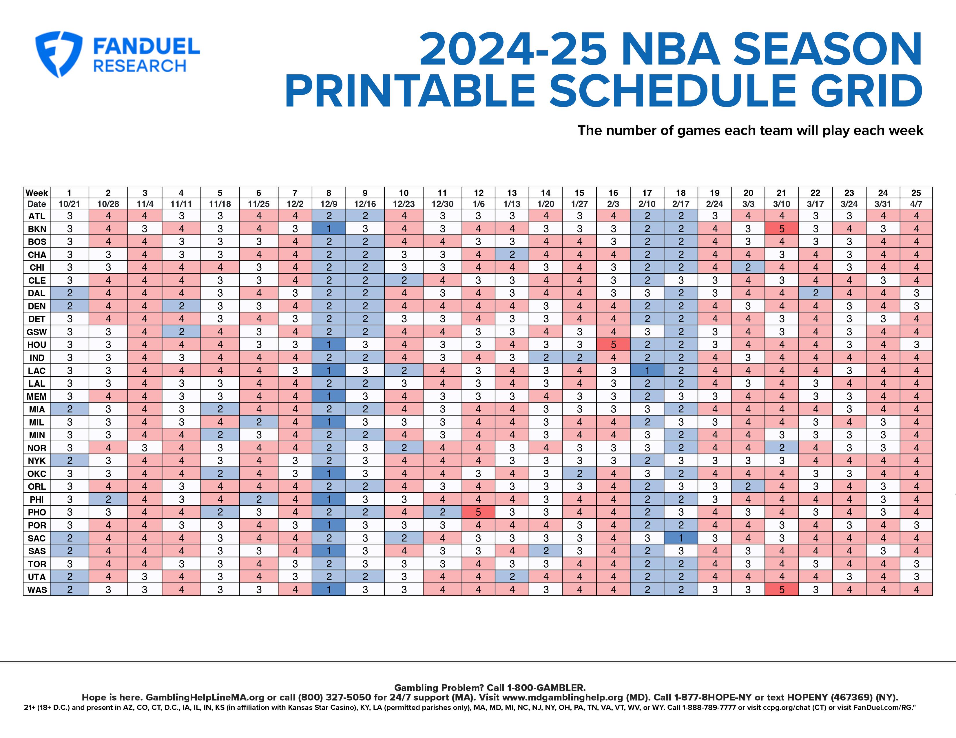 Complete Fantasy Basketball Grid for 2024: Plan Your Weekly Strategy