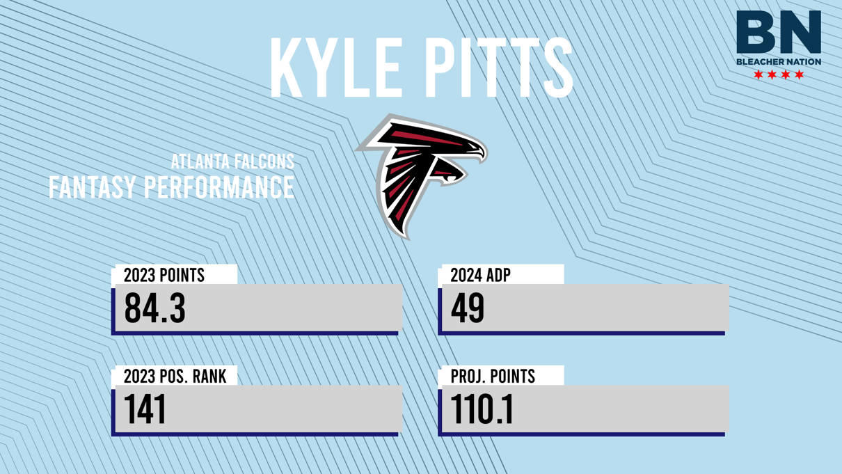 Kyle Pitts ADP 2024: What to Expect from Atlanta Falcons TE7