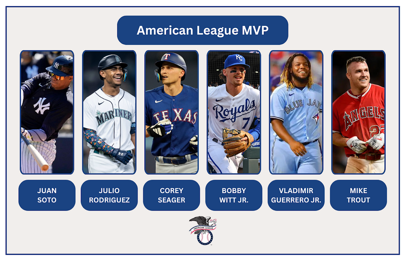 Top Contenders for AL MVP: Who Will Win This Year?