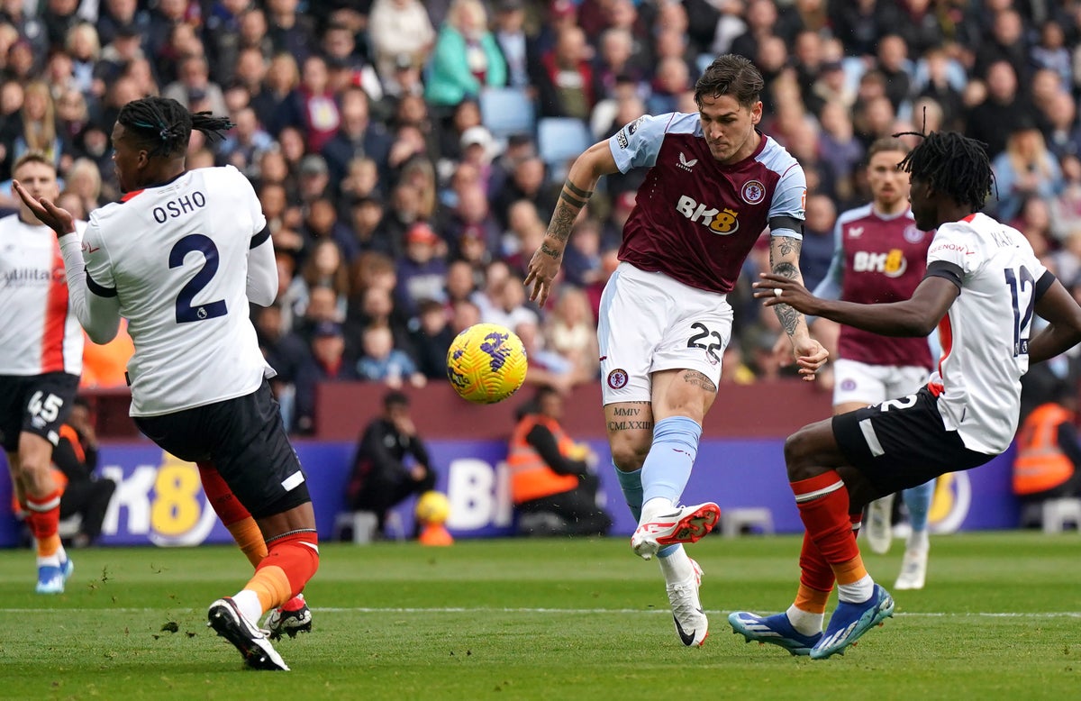 Aston Villa vs Luton Town Timeline: Results, Stats & Key Events