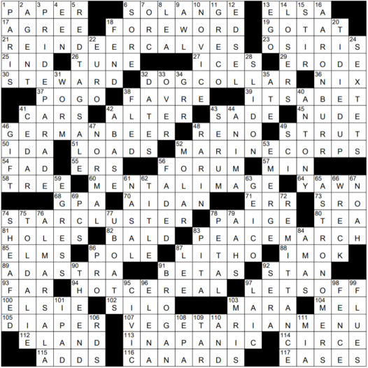 Unlocking Marine Leader: Your NYT Crossword Solution