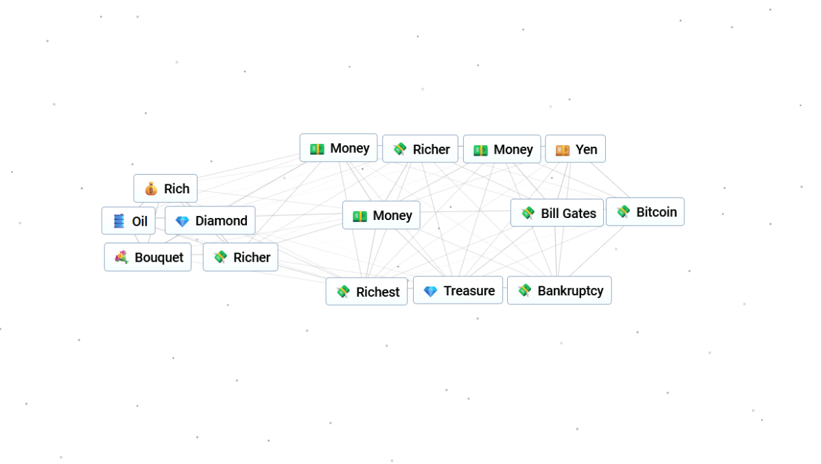 How to Make Money in Infinite Craft: Easy Ways to Earn