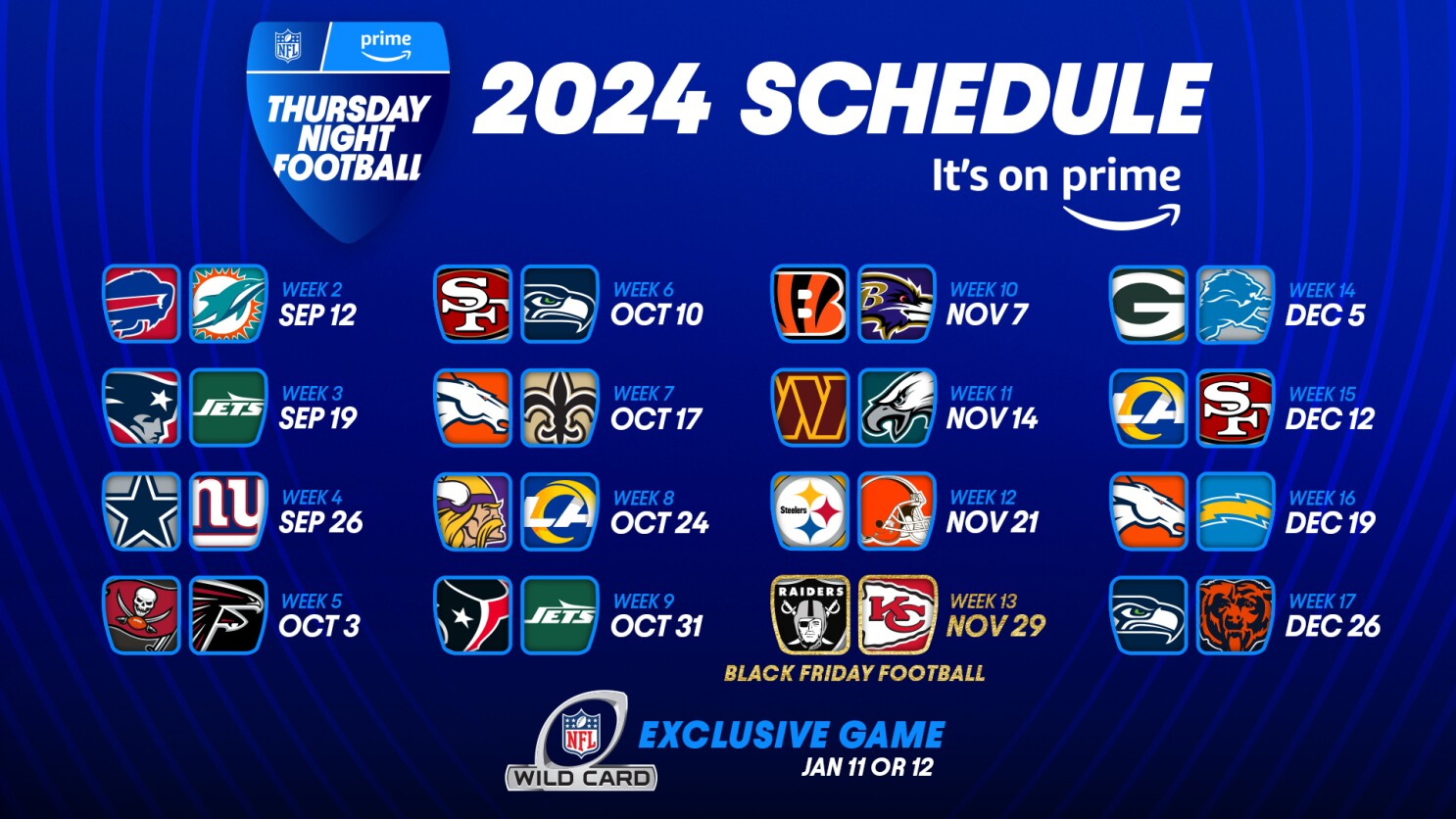 TNF Schedule 2024: What Games Are on Tonight?