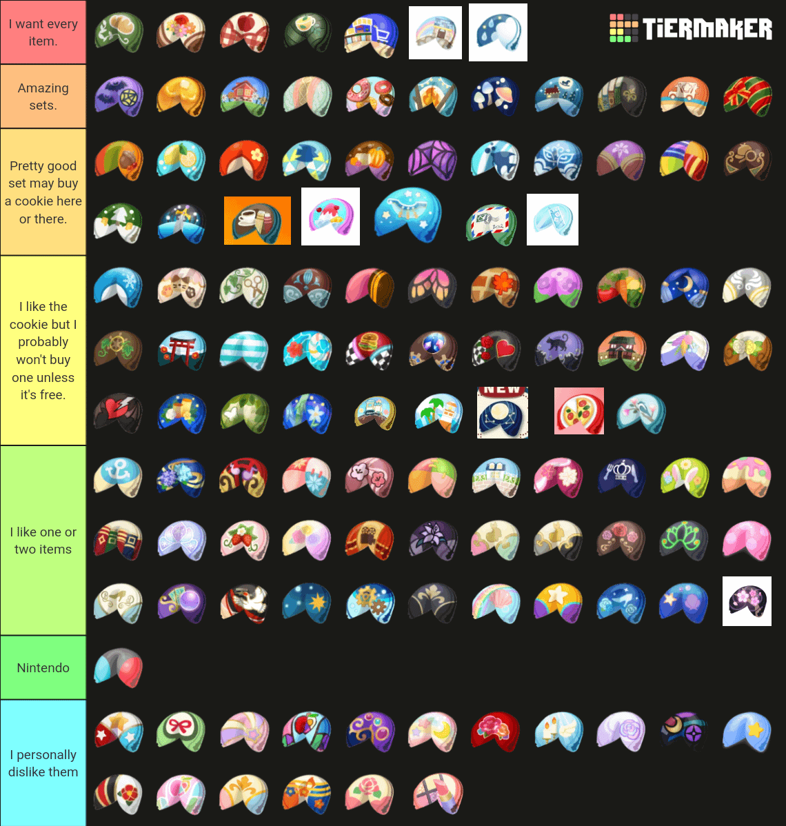 My personal cookies tier list: see which cookies are my favorite.