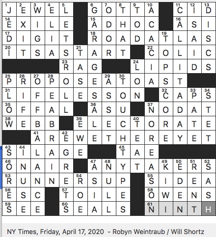 Grove NYT Crossword Clue Got You Stumped? Simple Tips Here!