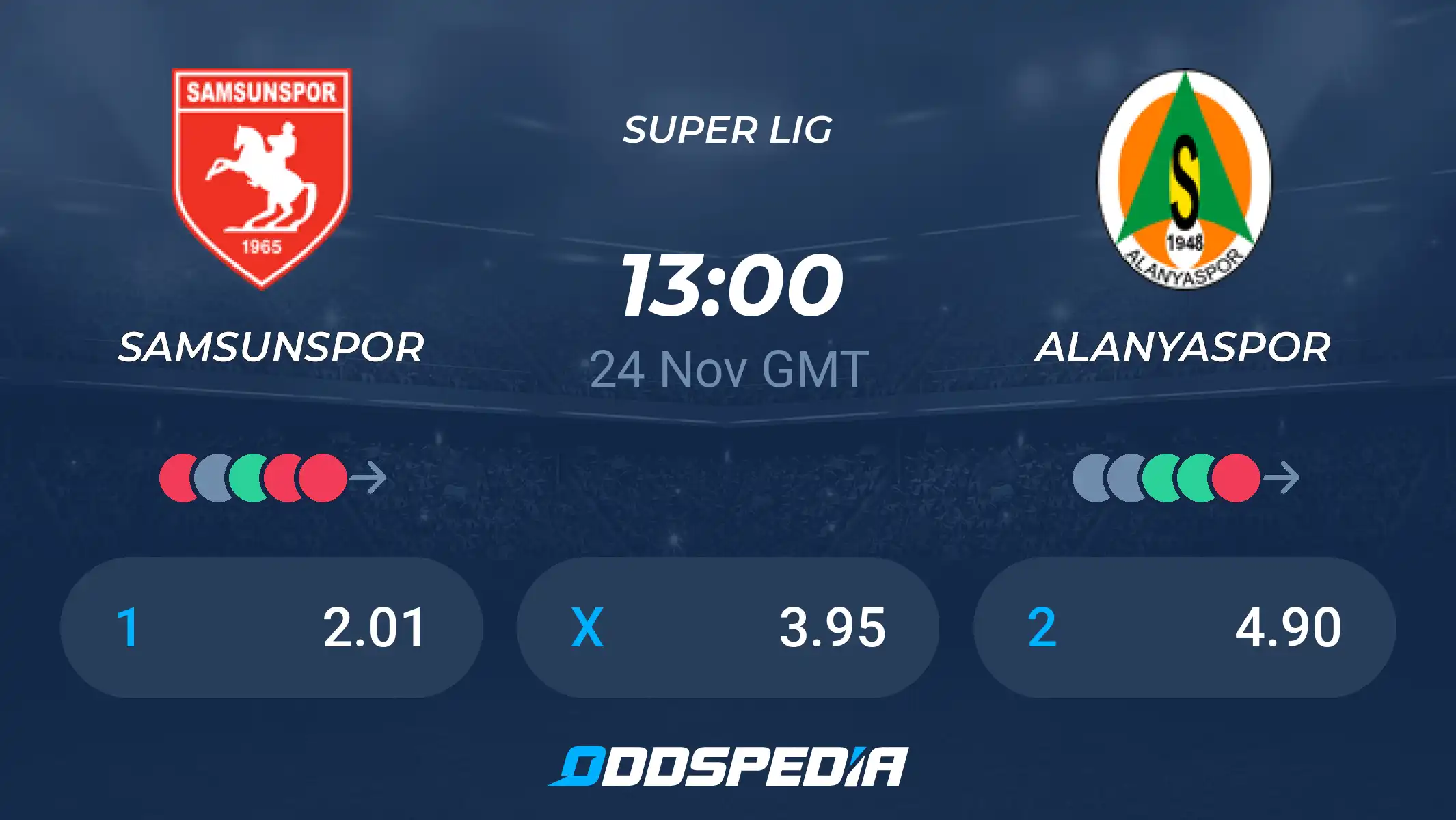 Alanyaspor vs Samsunspor Standings: Where Do They Rank?