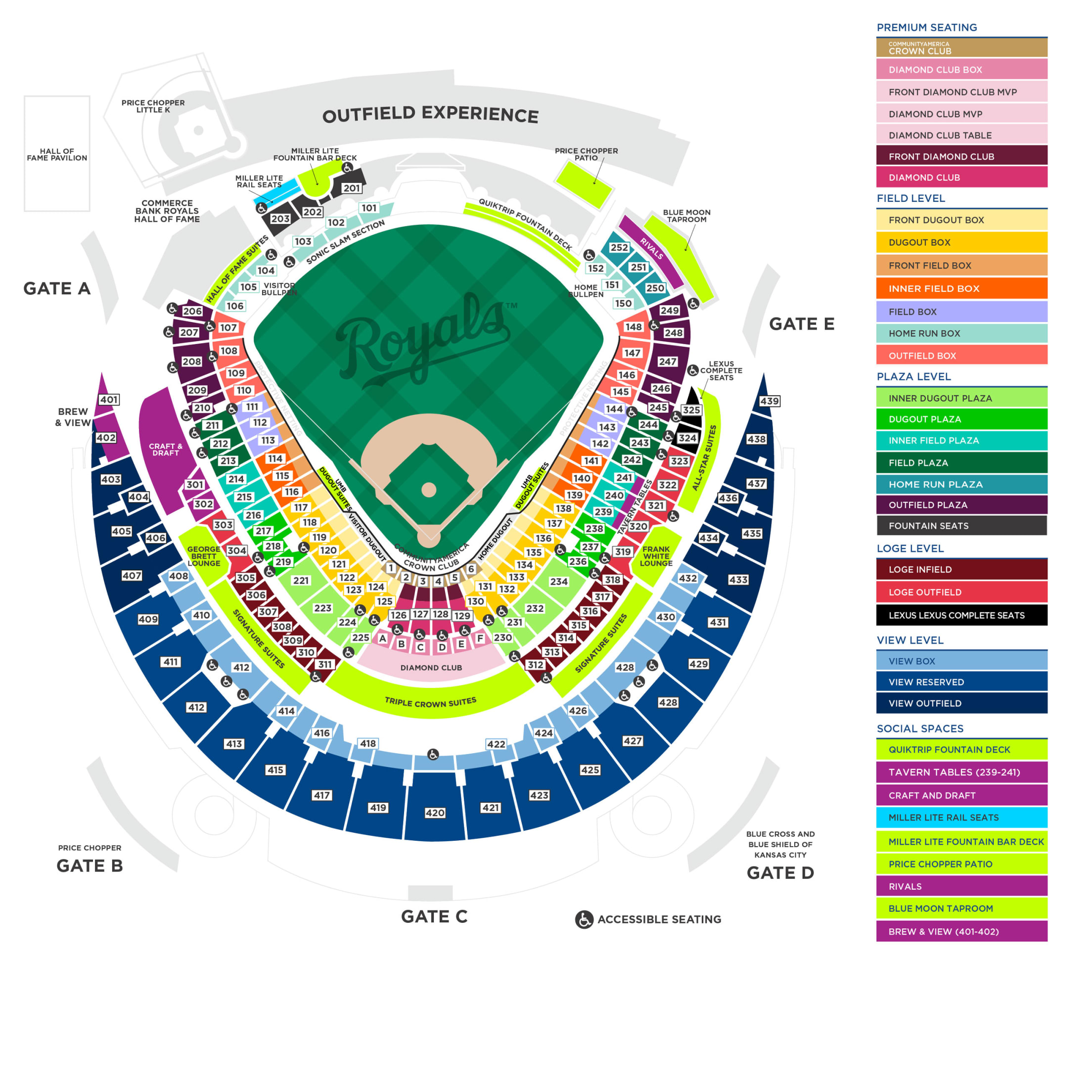 Kauffman Stadium Interactive Seat Map: Your Ultimate Guide