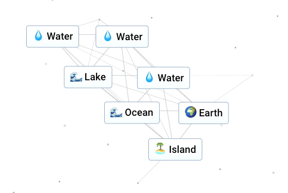 How to Make Island in Infinite Craft? Follow These Simple Steps Now!