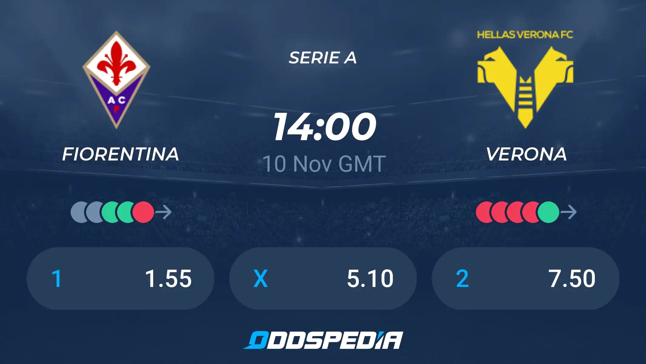 Verona vs Fiorentina Prediction: Who Will Win the Match?