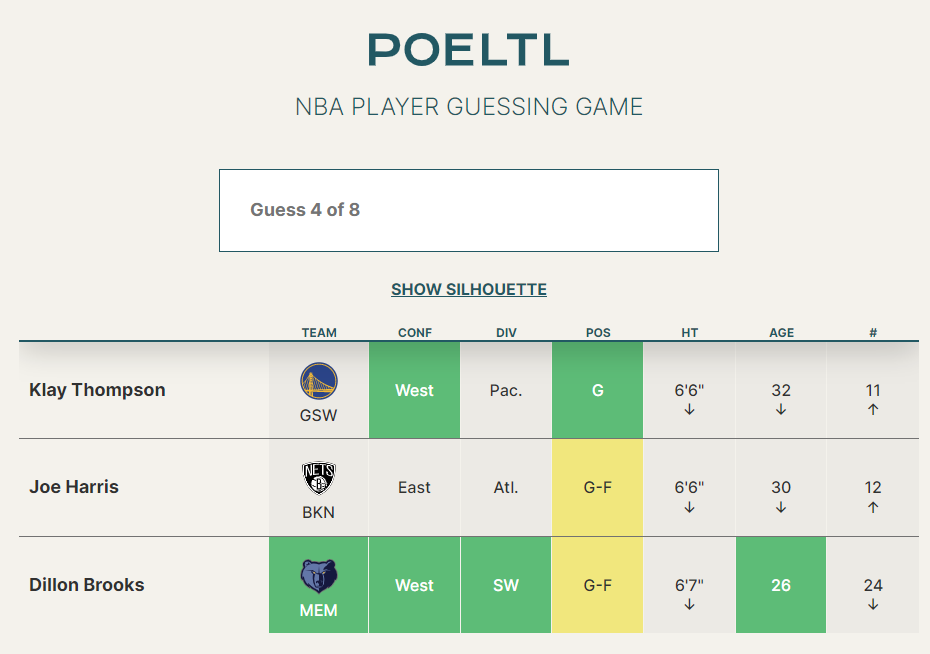 How to Play NBA Wordle? A Simple Guide for Basketball Fans