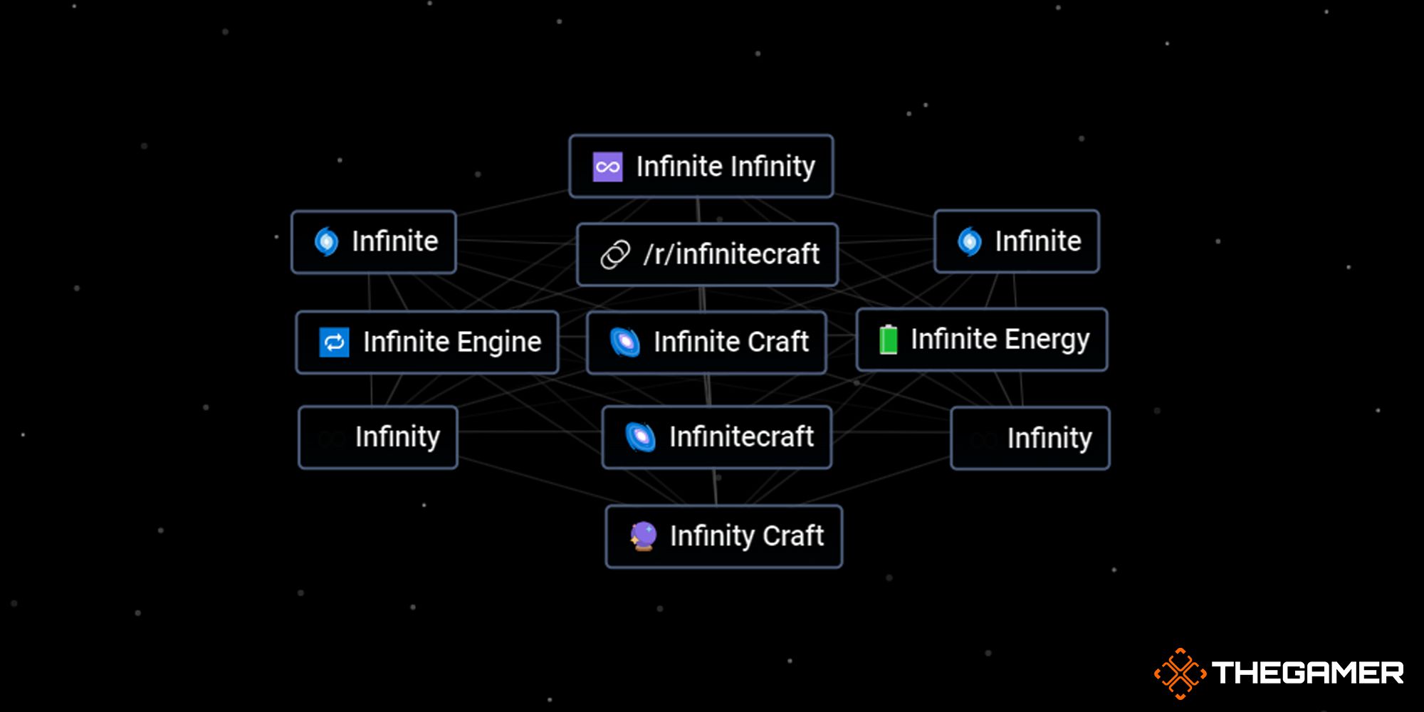 Infinite Craft: How to Make Infinite, Quick and Simple Tutorial