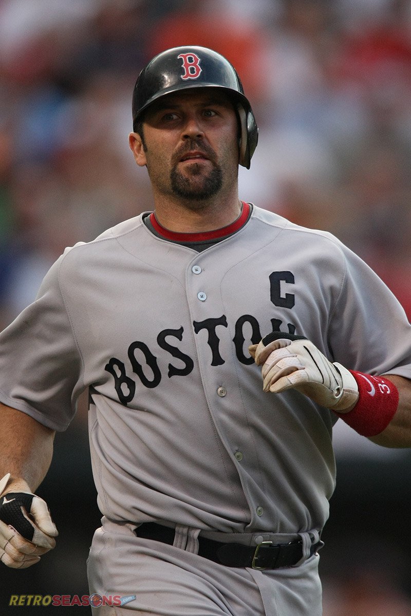 Boston Red Sox 2009 Roster:  A Full List of Every Player