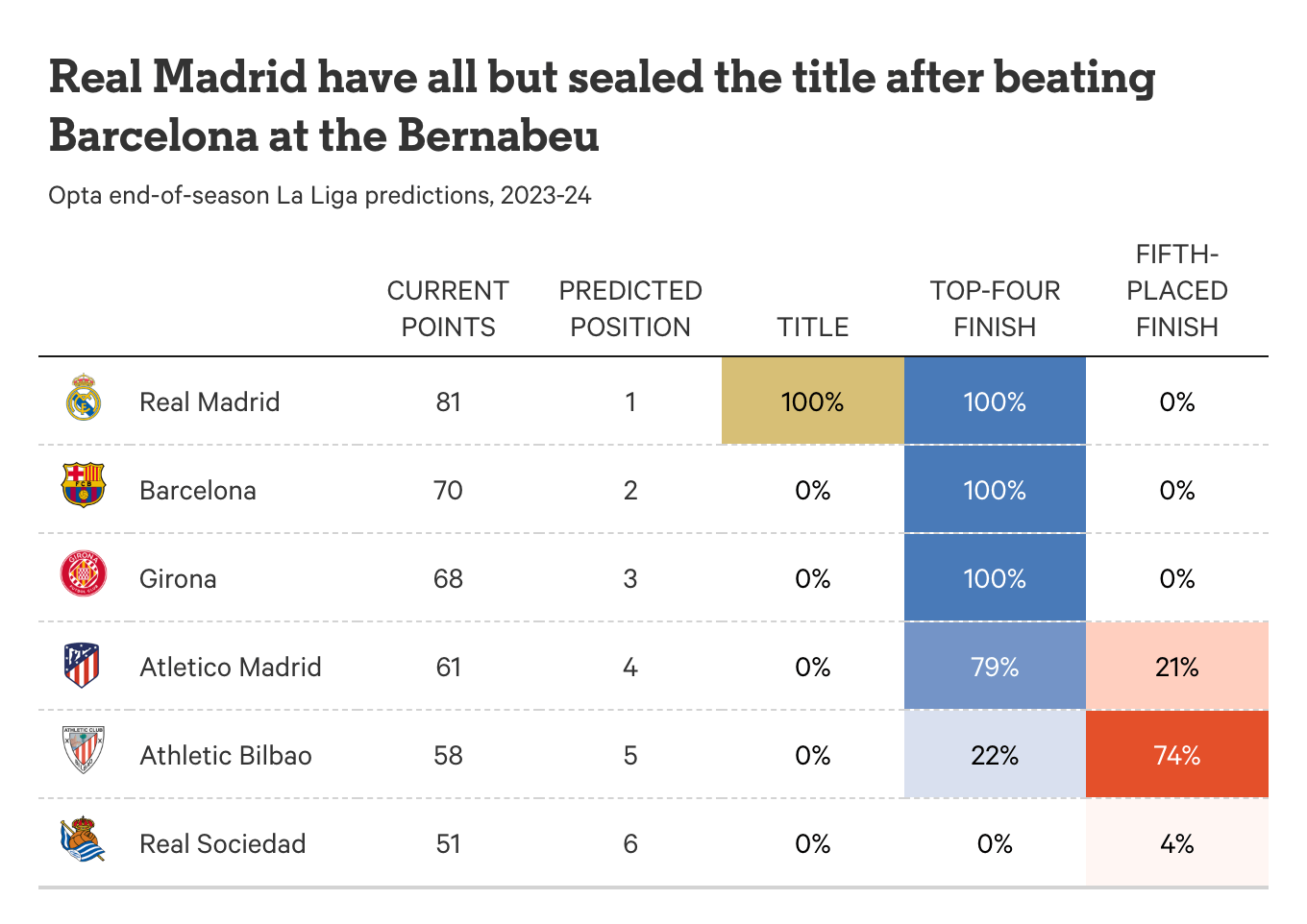 Valencia Prediction: Who Will Win? Heres the Inside Scoop!