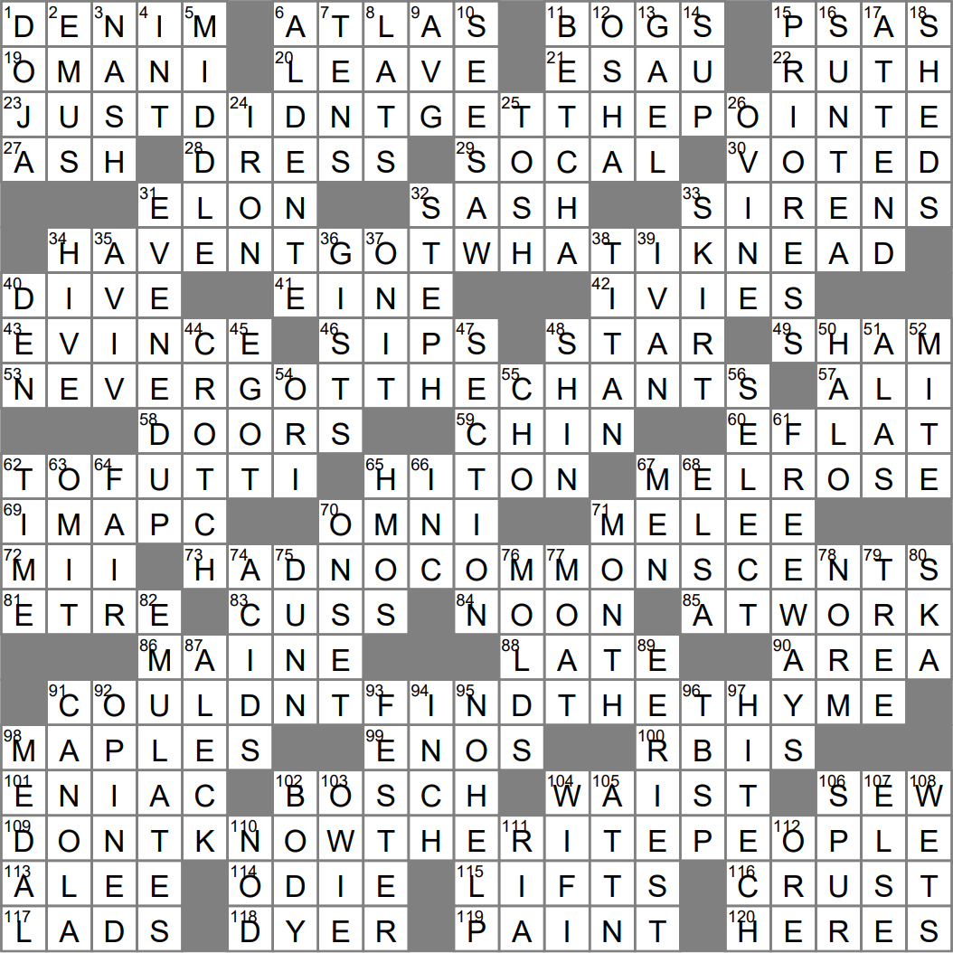 Excuses Crossword Clues and Answers: A Simple Guide!