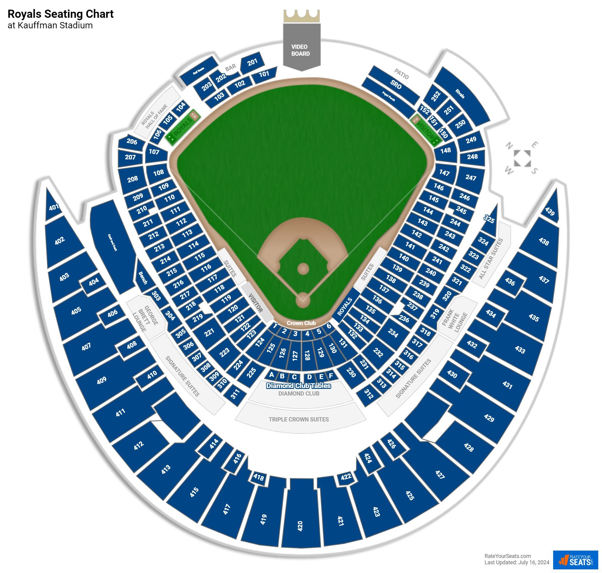 Kauffman Stadium Interactive Seat Map: Your Ultimate Guide