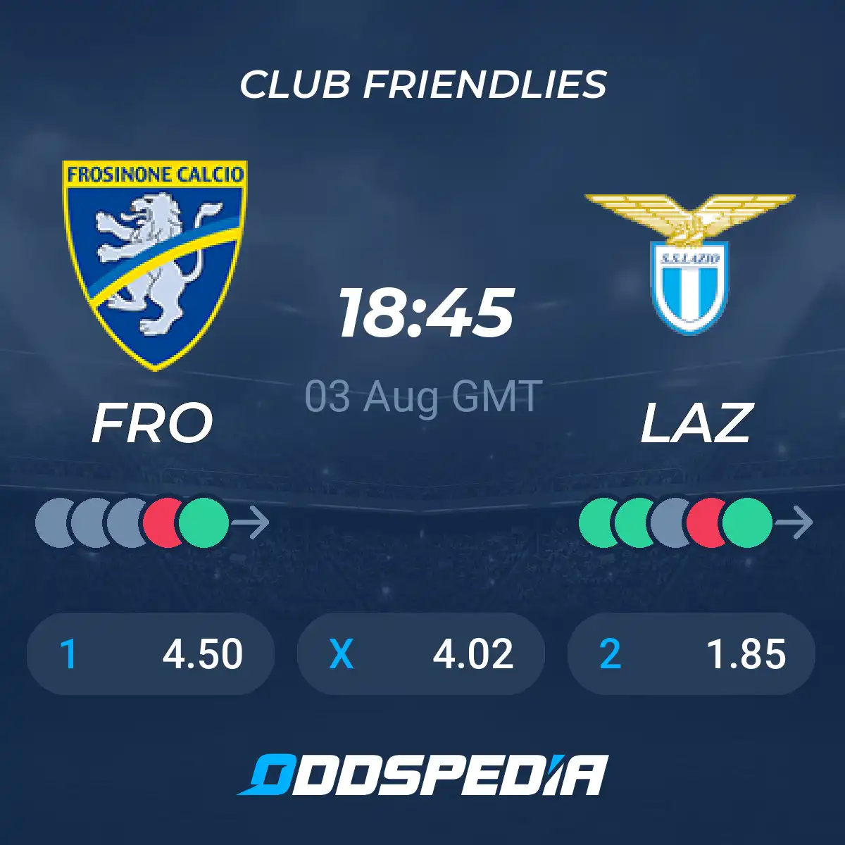 Hot Lazio vs. Frosinone Pronostico for Smart Betting