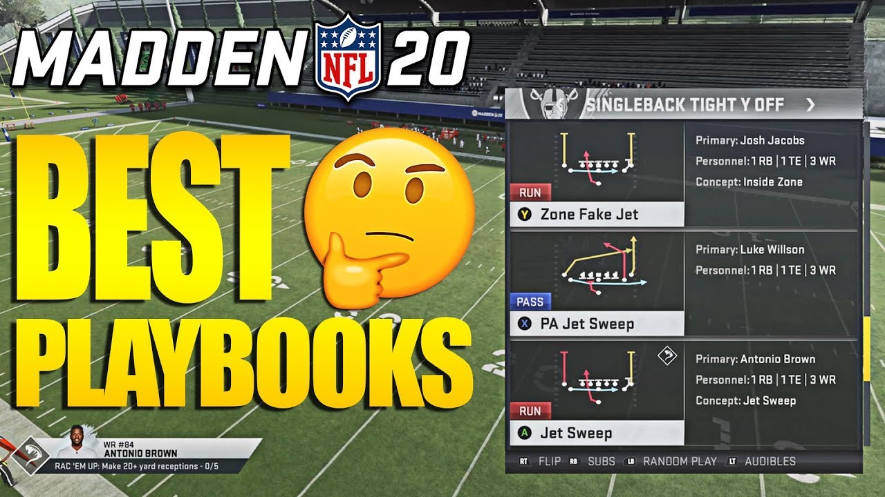 Madden 20 Best Playbooks: Dominate the Field With These!